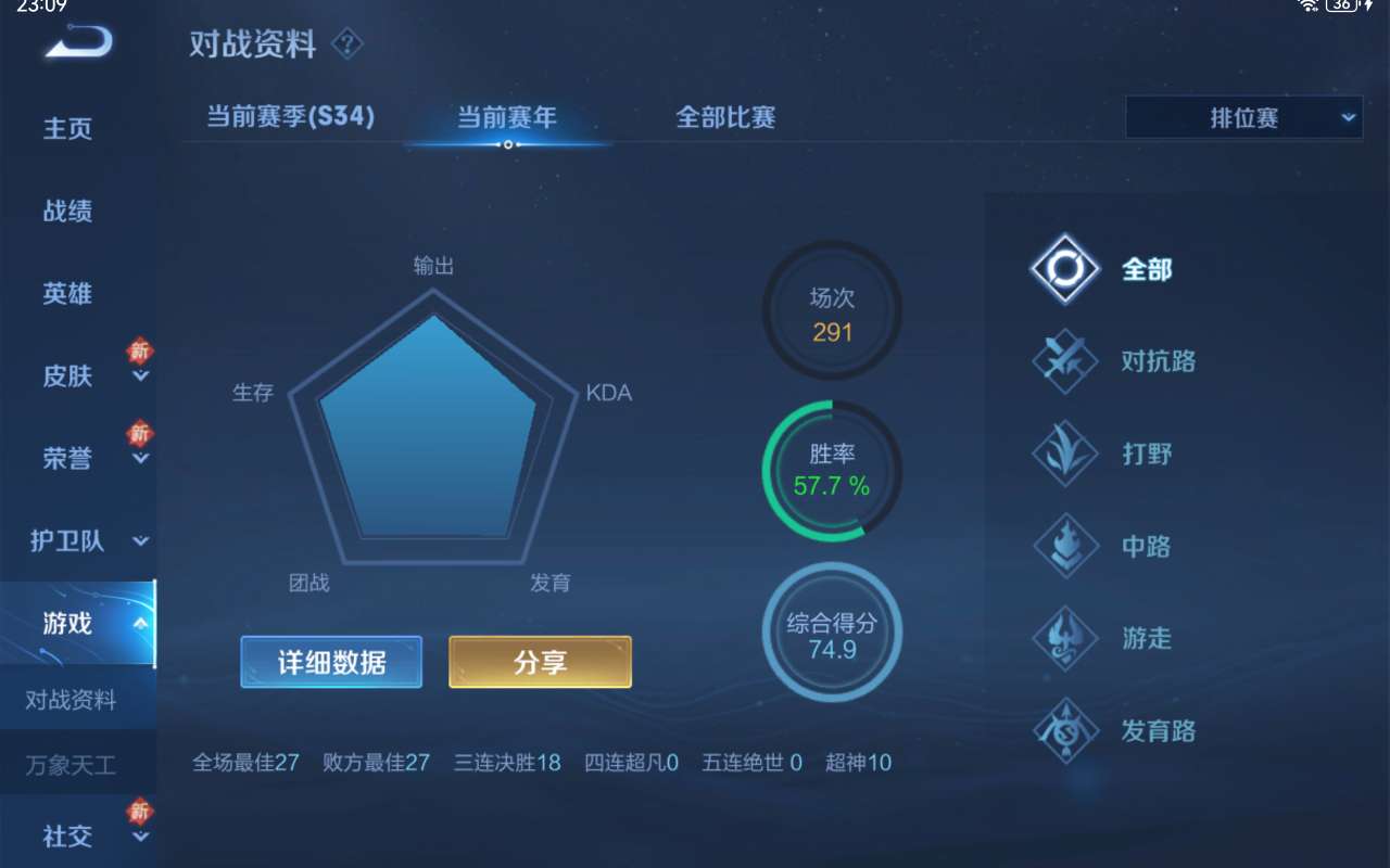 【交流】终于圆梦了兄弟们游戏攻略_手游下载 第4张 【交流】终于圆梦了兄弟们游戏攻略_手游下载 第4张
