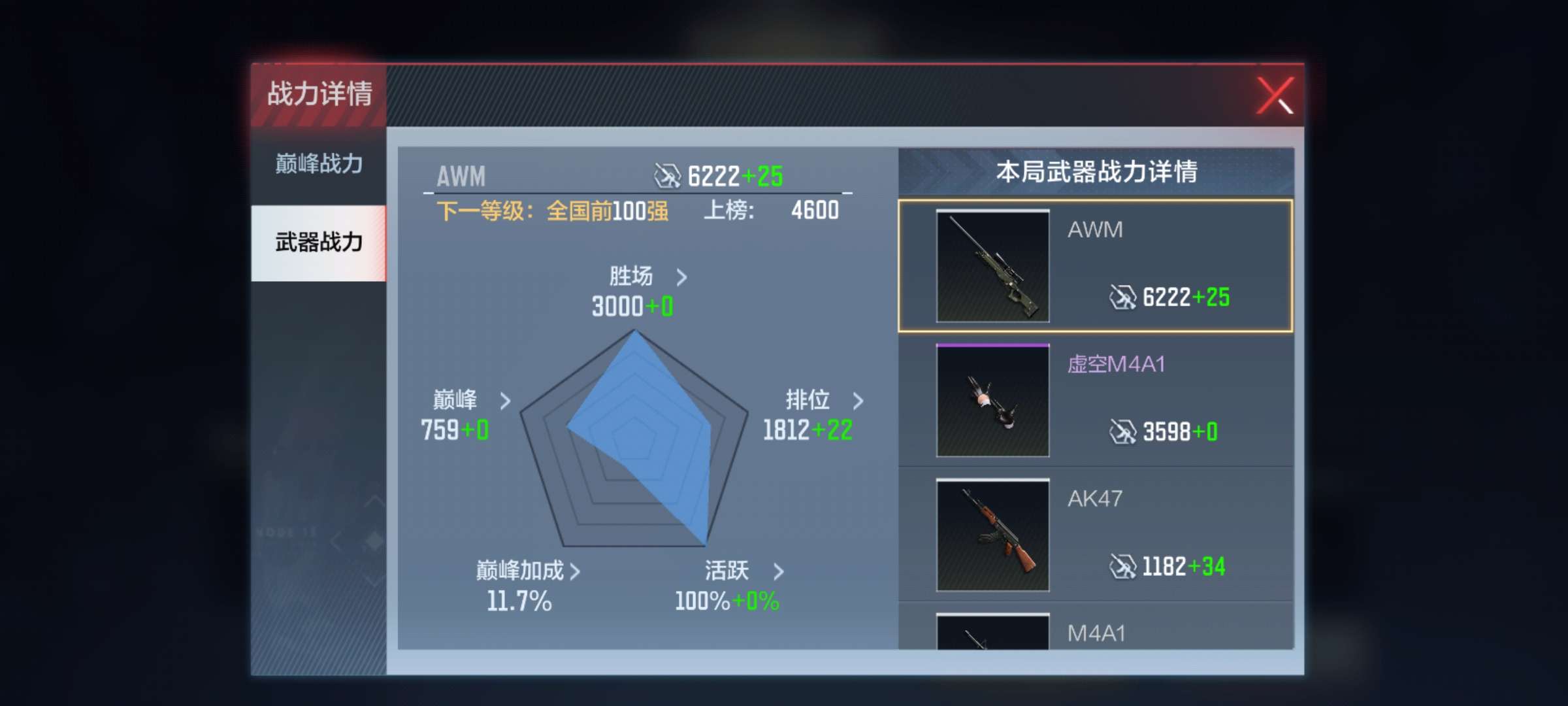 【闲聊】这次比赛没比上游戏攻略_手游下载  第1张