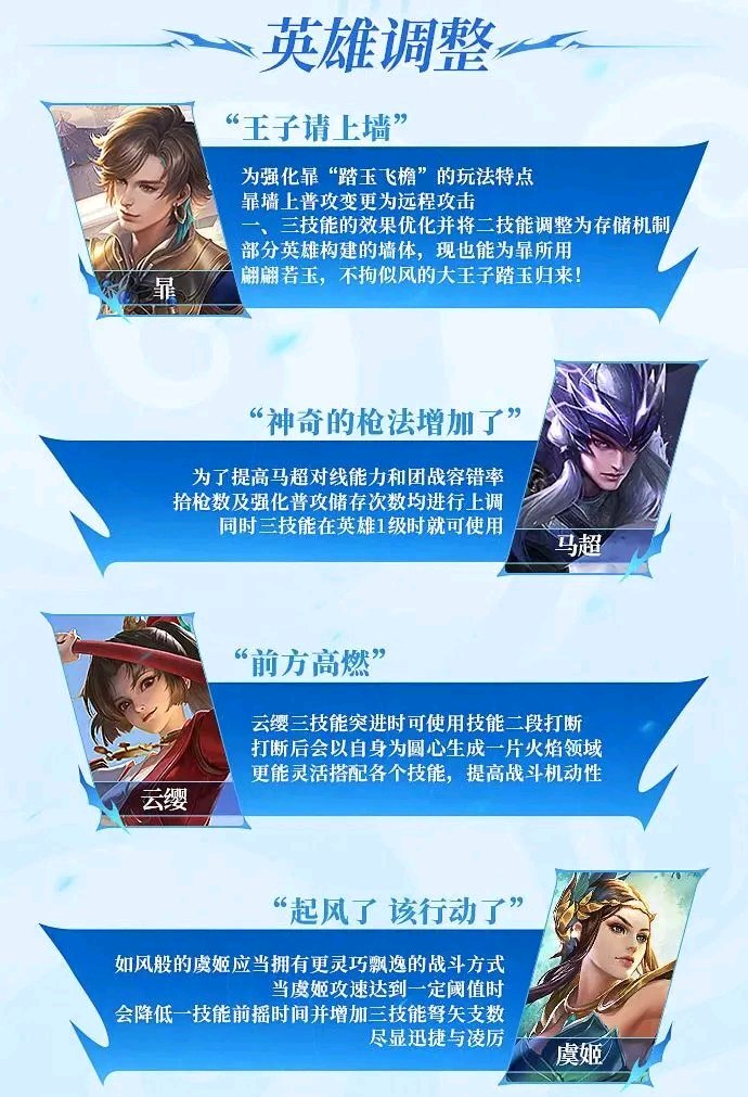 【王者女神周刊】王者荣耀S35赛季即将上线,四英雄迎来调整,或还游戏攻略_手游下载 第2张 【王者女神周刊】王者荣耀S35赛季即将上线,四英雄迎来调整,或还游戏攻略_手游下载 第2张