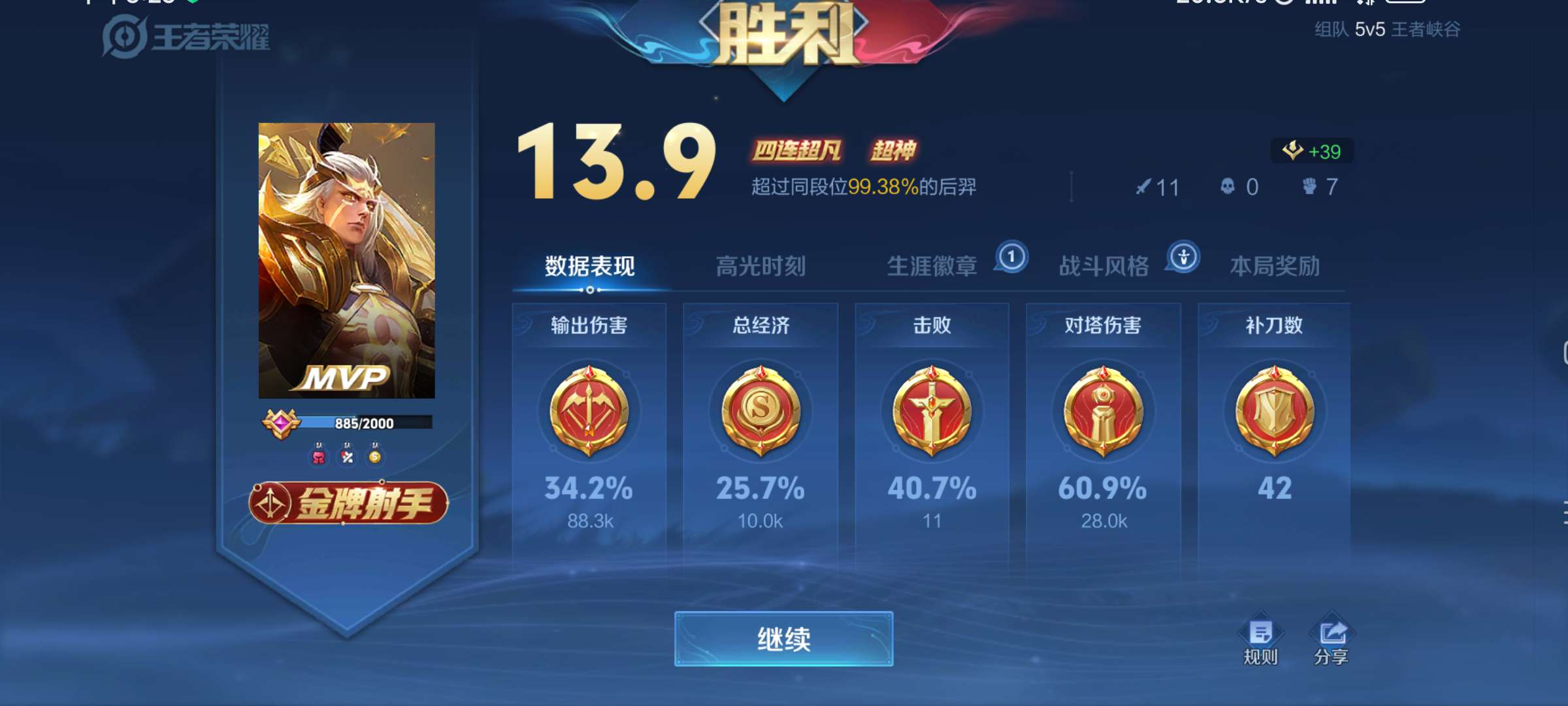 【王者女神】有没有一起玩的游戏攻略_手游下载  第1张
