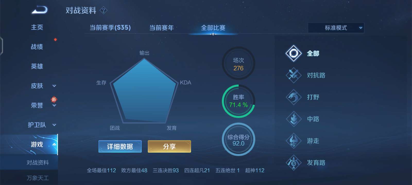 目前钻石2V区游戏攻略_手游下载  第1张