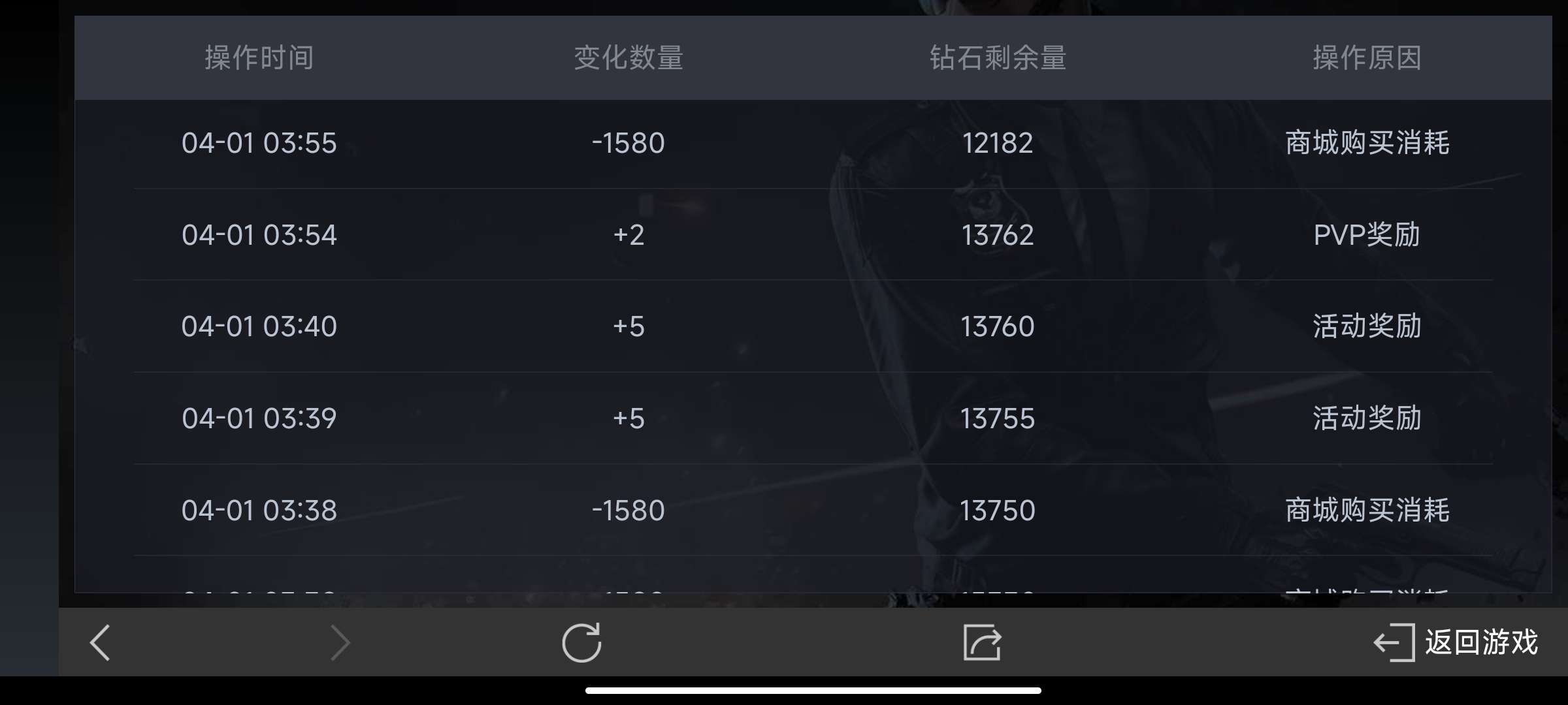 怎么弄钥匙啊游戏攻略_手游下载  第1张