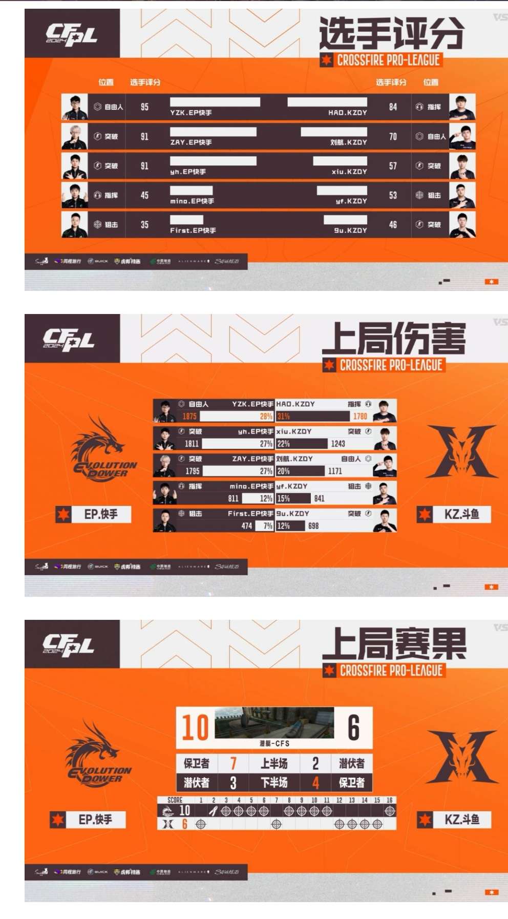 【资讯】YZK连拿3图MVP,EP零封KZ,挺进胜者组决赛游戏攻略_手游下载 第5张 【资讯】YZK连拿3图MVP,EP零封KZ,挺进胜者组决赛游戏攻略_手游下载 第5张