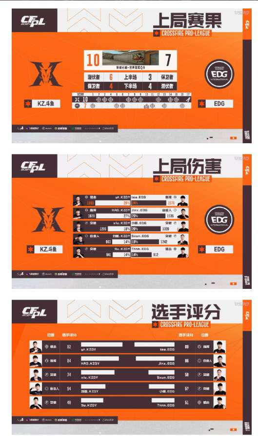 【资讯】KZ.斗鱼直落三局击败EDG,yf当选全场MVP游戏攻略_手游下载 第5张 【资讯】KZ.斗鱼直落三局击败EDG,yf当选全场MVP游戏攻略_手游下载 第5张
