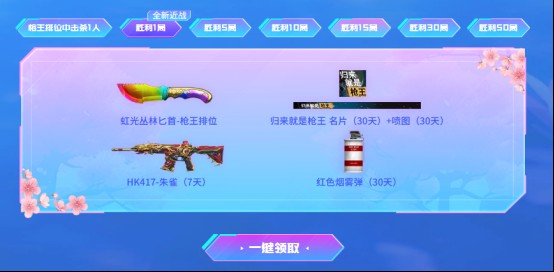 【穿越周刊】【第十三期】排位福利,枪王排位新赛季!对局胜场领好礼游戏攻略_手游下载 第7张 【穿越周刊】【第十三期】排位福利,枪王排位新赛季!对局胜场领好礼游戏攻略_手游下载 第7张
