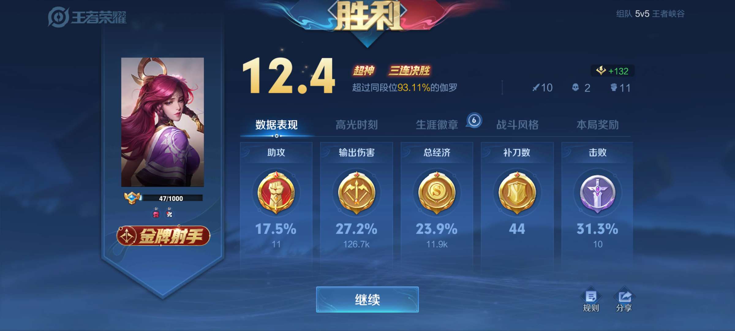 【王者女神】掉头发的时候感觉自己是一株蒲公英游戏攻略_手游下载  第2张
