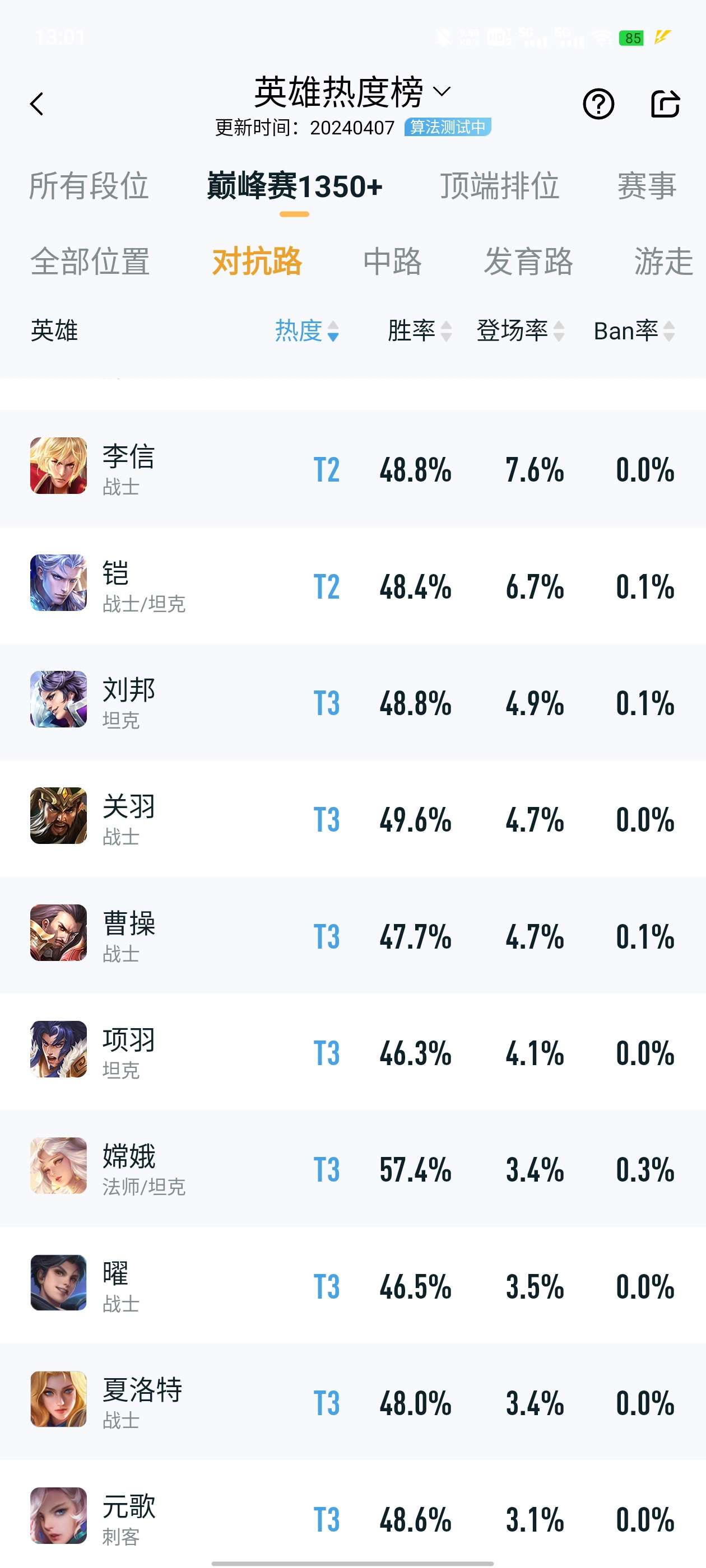 你无敌了,策划游戏攻略_手游下载 第1张 你无敌了,策划游戏攻略_手游下载 第1张