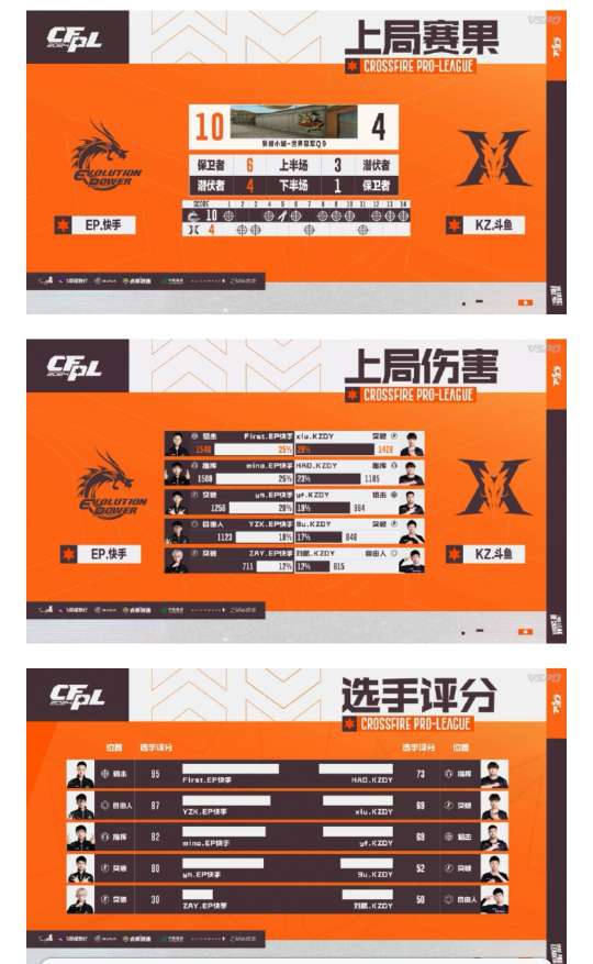 【资讯】EP.快手激战四局击败KZ.斗鱼,晋级总决赛游戏攻略_手游下载 第8张 【资讯】EP.快手激战四局击败KZ.斗鱼,晋级总决赛游戏攻略_手游下载 第8张