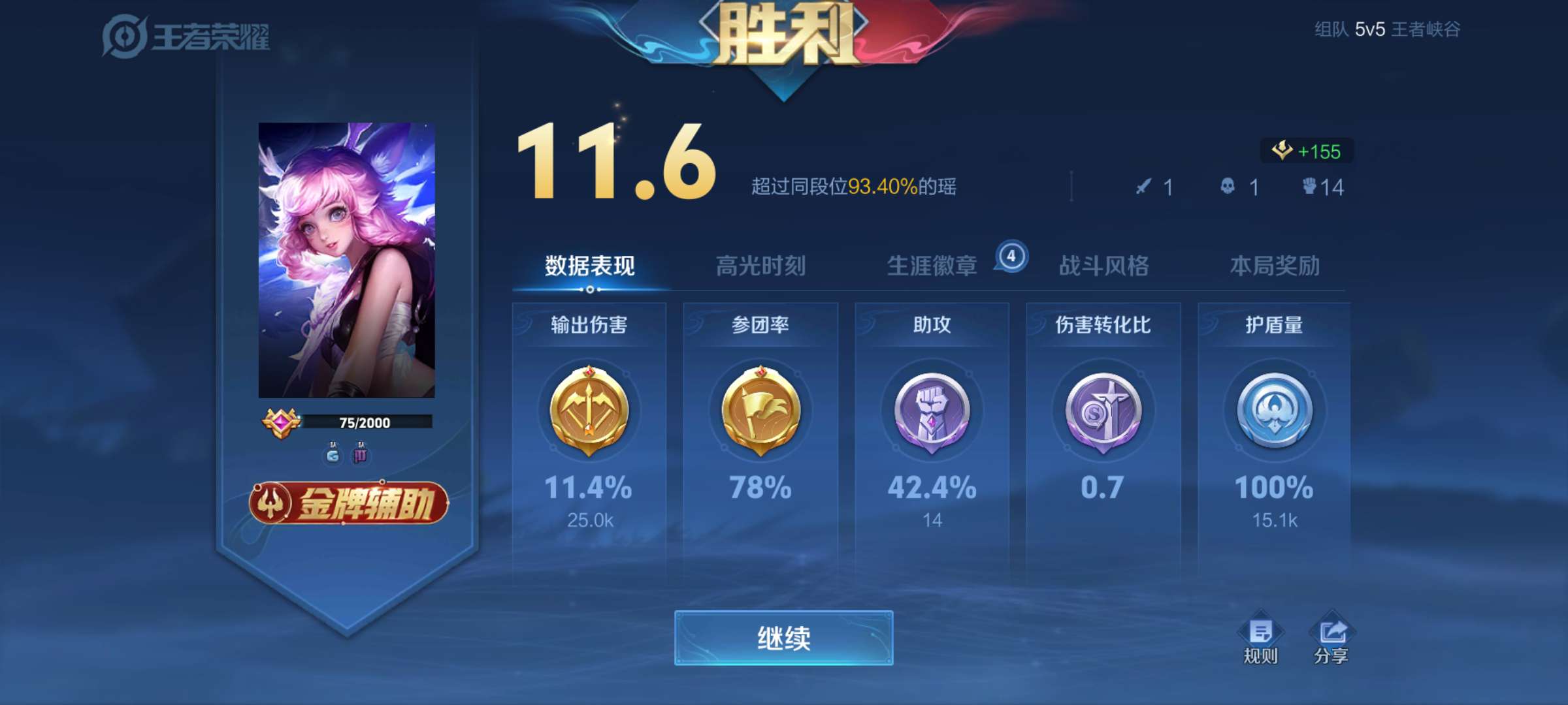 【王者女神】有时候我也是挺精神的游戏攻略_手游下载  第2张