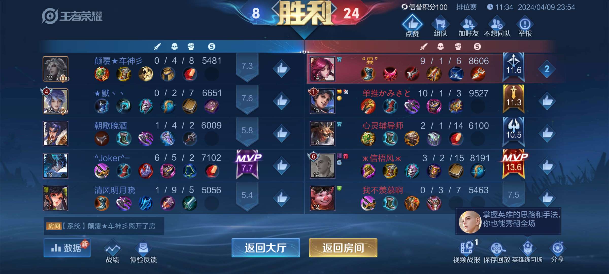 【王者女神】有时候我也是挺精神的游戏攻略_手游下载  第3张