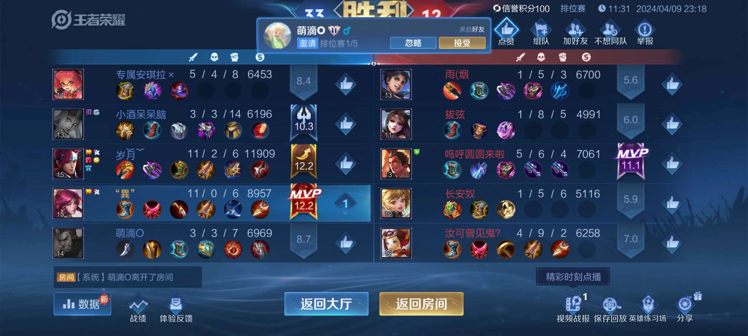 【王者女神】有时候我也是挺精神的游戏攻略_手游下载  第4张
