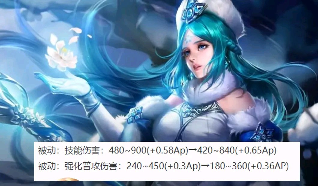 【王者女神周刊】王者荣耀4月18日更新,9位英雄调整,姬小满王游戏攻略_手游下载 第4张 【王者女神周刊】王者荣耀4月18日更新,9位英雄调整,姬小满王游戏攻略_手游下载 第4张