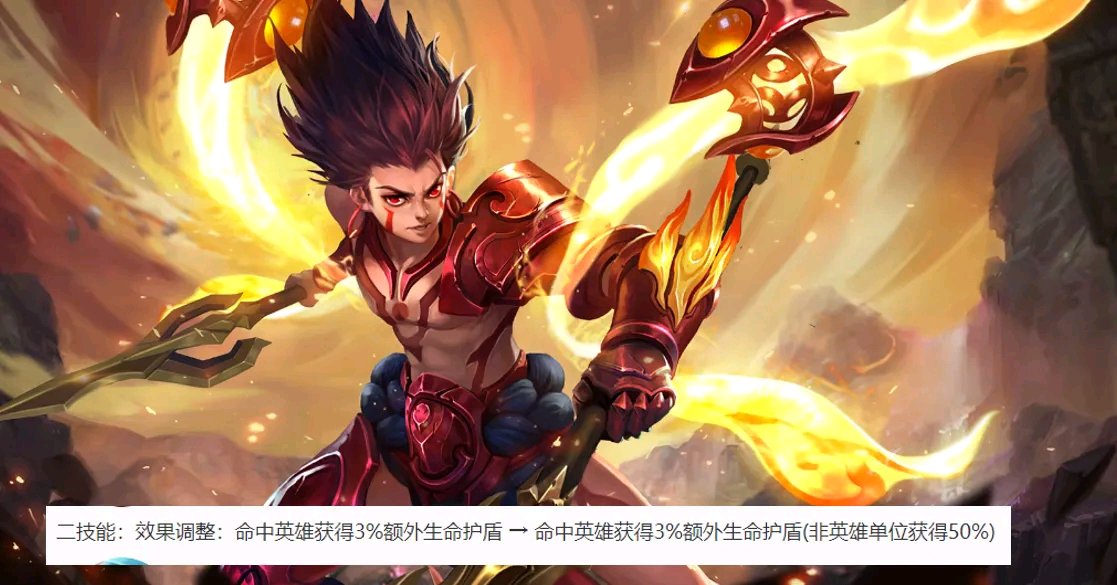 【王者女神周刊】王者荣耀4月18日更新,9位英雄调整,姬小满王游戏攻略_手游下载 第5张 【王者女神周刊】王者荣耀4月18日更新,9位英雄调整,姬小满王游戏攻略_手游下载 第5张