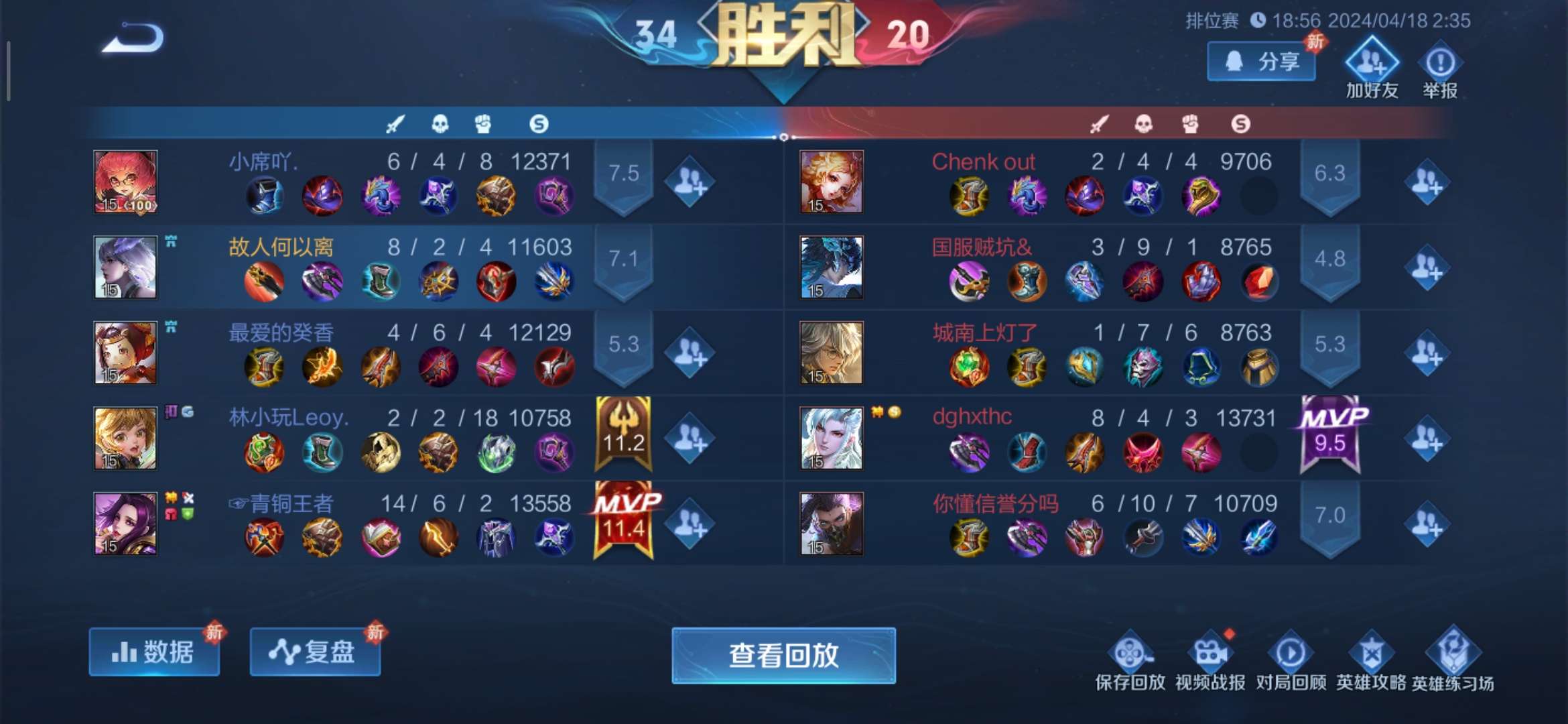 【交流】:对抗战神伤害拉满了,峡谷我来主宰!游戏攻略_手游下载 第1张 【交流】:对抗战神伤害拉满了,峡谷我来主宰!游戏攻略_手游下载 第1张