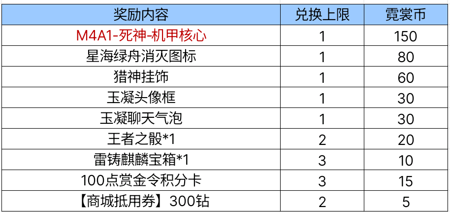 【资讯】霓裳织玉面,国潮武器QBZ03-玉面羞花 转载游戏攻略_手游下载 第9张 【资讯】霓裳织玉面,国潮武器QBZ03-玉面羞花 转载游戏攻略_手游下载 第9张