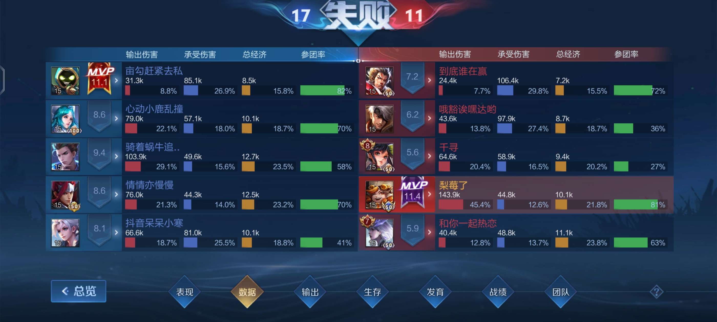 【交流】逆天逆天逆天游戏攻略_手游下载  第1张