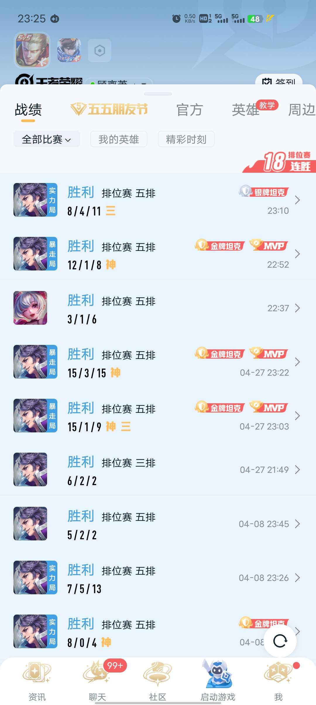 超标刘邦还不削🤣🤣游戏攻略_手游下载  第1张