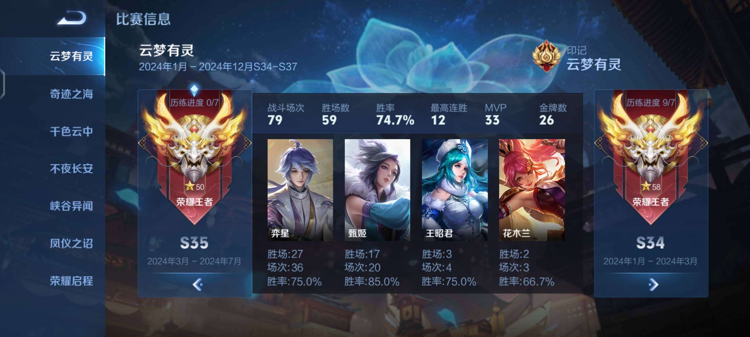 终于上荣耀了....游戏攻略_手游下载  第1张