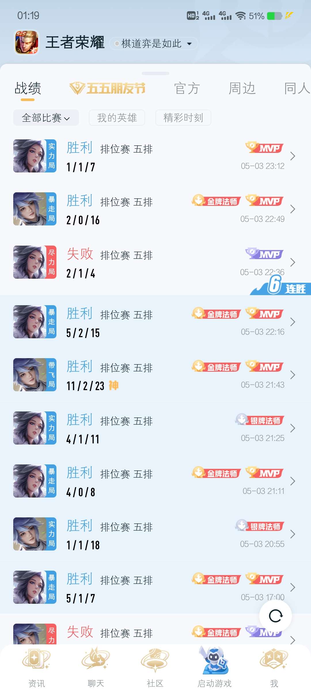 终于上荣耀了....游戏攻略_手游下载  第2张