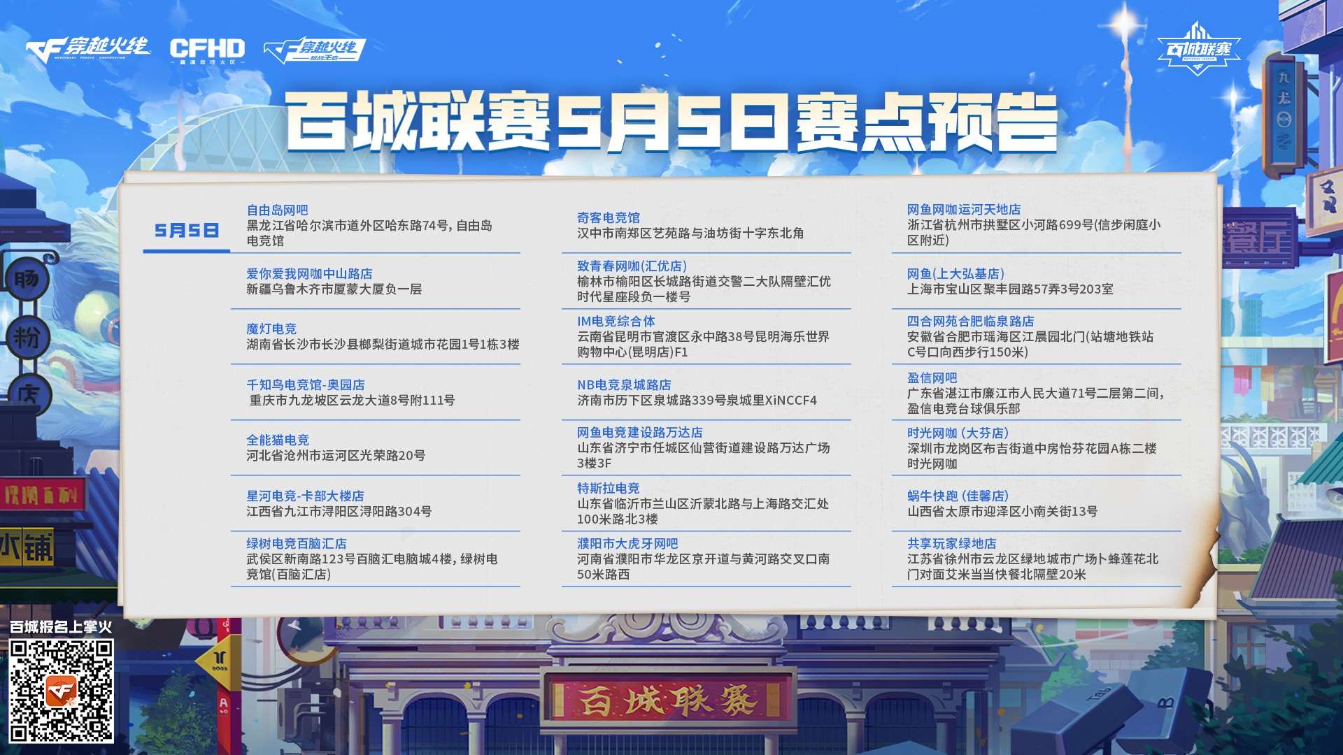 【资讯】百城联赛5月5日赛点预告:火线赛场陪你过五一游戏攻略_手游下载 第1张 【资讯】百城联赛5月5日赛点预告:火线赛场陪你过五一游戏攻略_手游下载 第1张