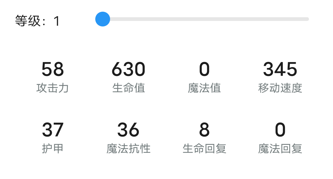 【独家攻略】新英雄佛耶戈全方面攻略游戏攻略_手游下载 第1张 【独家攻略】新英雄佛耶戈全方面攻略游戏攻略_手游下载 第1张
