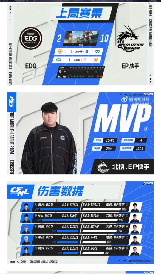 【资讯】北执爆炸火力EP轻取EDG,念旧稳健发挥Q9击败WE游戏攻略_手游下载 第4张 【资讯】北执爆炸火力EP轻取EDG,念旧稳健发挥Q9击败WE游戏攻略_手游下载 第4张