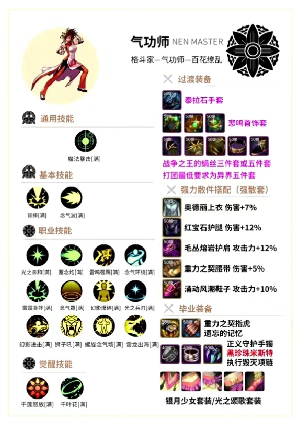 【攻略】DNF手游毕业装备一览游戏攻略_手游下载  第7张