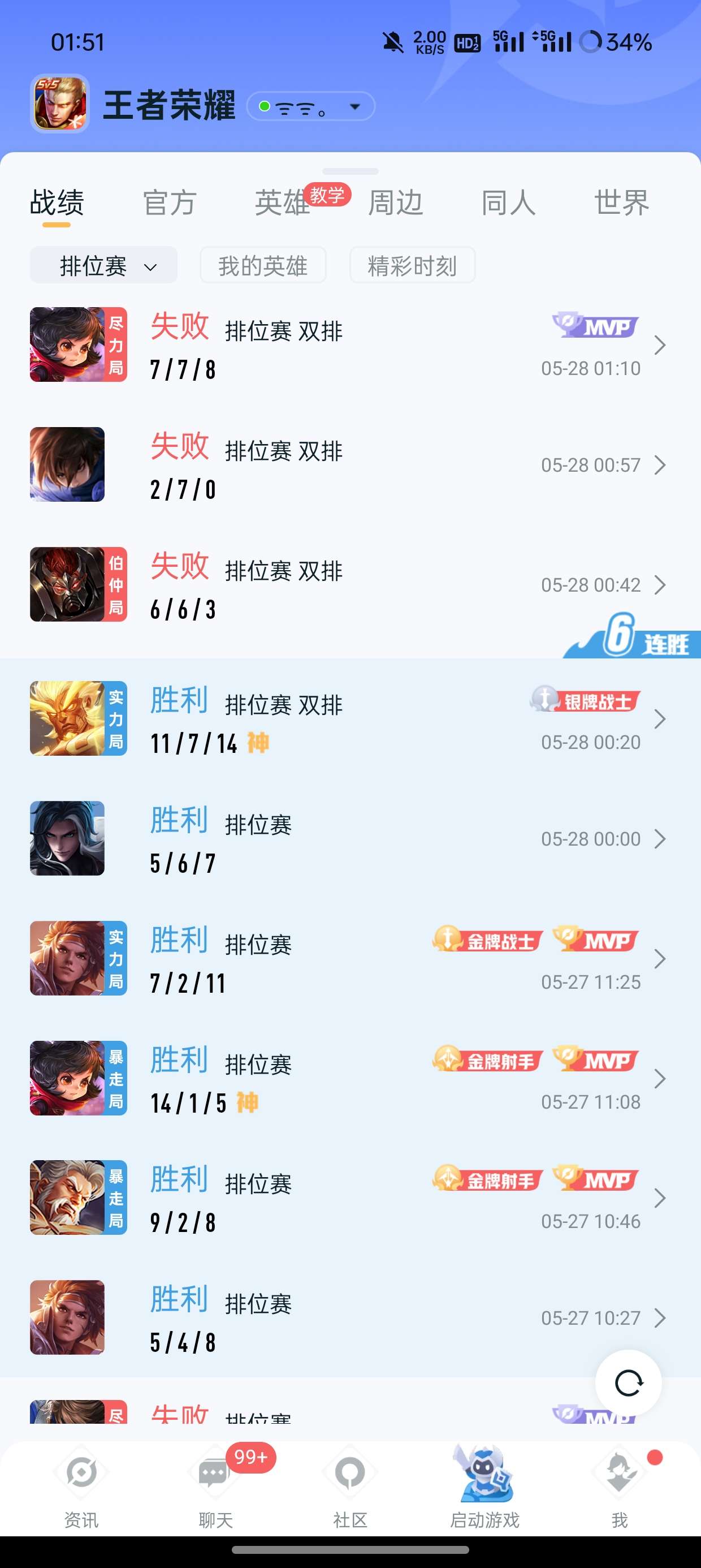 【交流】微信区有没有大佬一起冲荣耀的游戏攻略_手游下载  第1张