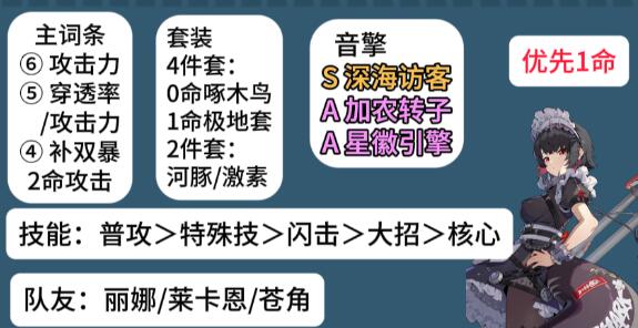 【游戏攻略】绝区零艾莲乔阵容搭配攻略游戏攻略_手游下载 第3张 【游戏攻略】绝区零艾莲乔阵容搭配攻略游戏攻略_手游下载 第3张