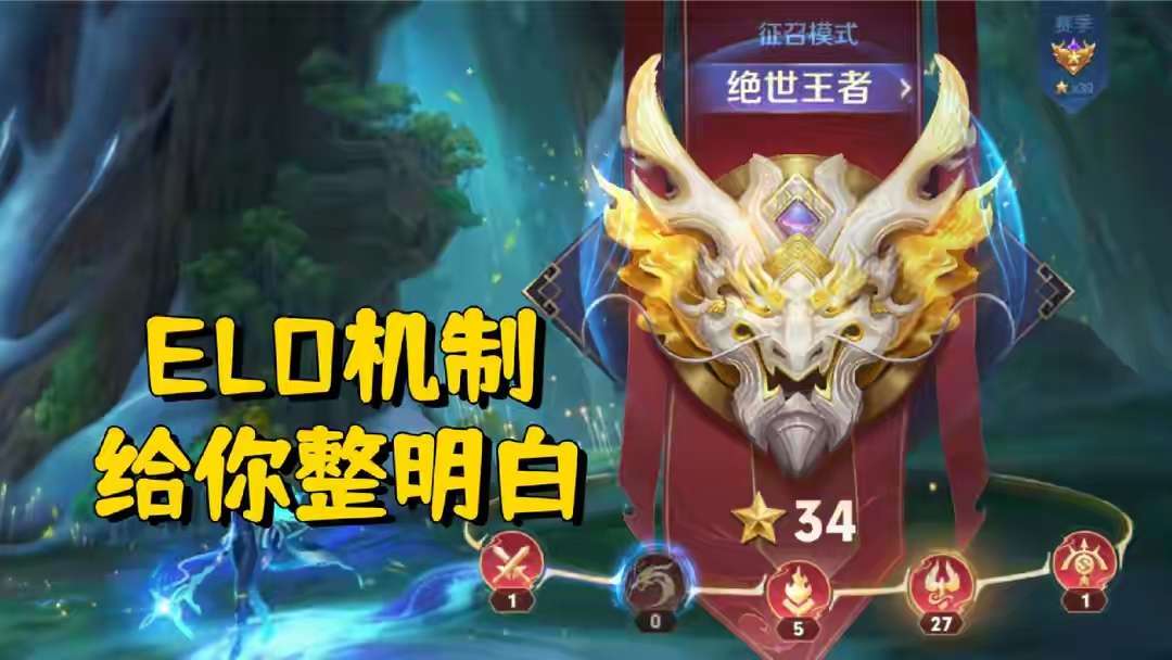 【资讯】把把负战绩,胜率却高达80%?这位玩家,把ELO机制玩明游戏攻略_手游下载 第1张 【资讯】把把负战绩,胜率却高达80%?这位玩家,把ELO机制玩明游戏攻略_手游下载 第1张