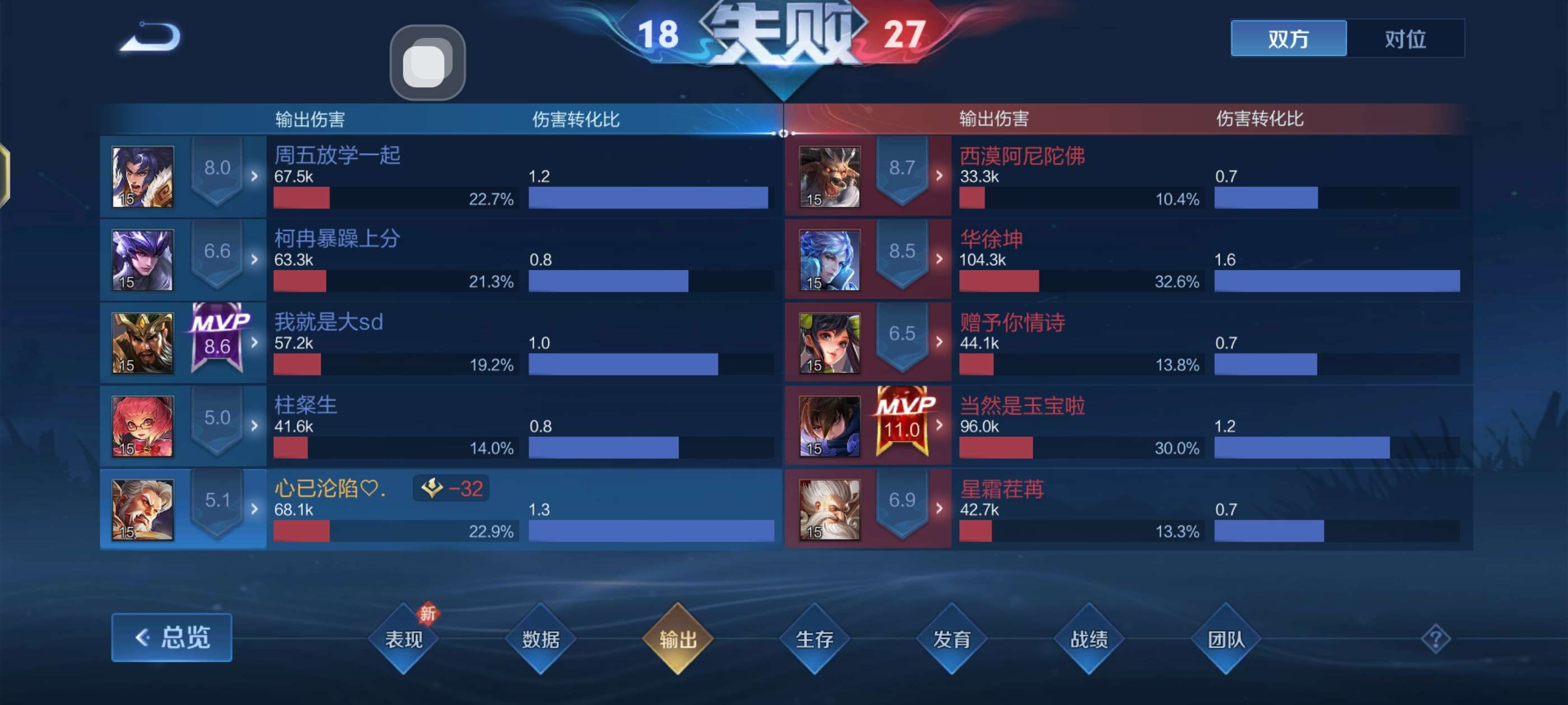 大厅奇怪车队整合第一集游戏攻略_手游下载 第2张 大厅奇怪车队整合第一集游戏攻略_手游下载 第2张