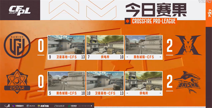 【资讯】KZ再添一胜,LGD七连败,五杀N9率领BS战胜eSta游戏攻略_手游下载 第1张 【资讯】KZ再添一胜,LGD七连败,五杀N9率领BS战胜eSta游戏攻略_手游下载 第1张