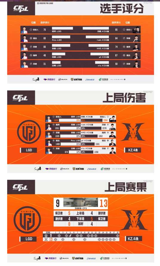 【资讯】KZ再添一胜,LGD七连败,五杀N9率领BS战胜eSta游戏攻略_手游下载 第3张 【资讯】KZ再添一胜,LGD七连败,五杀N9率领BS战胜eSta游戏攻略_手游下载 第3张