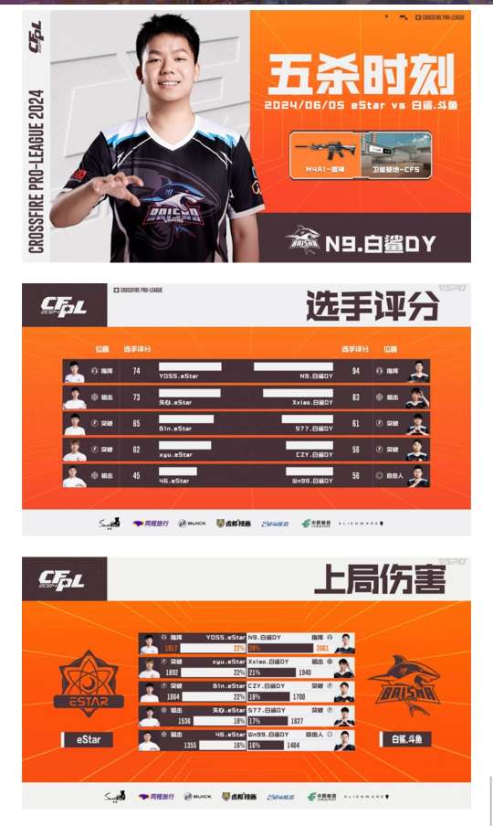 【资讯】KZ再添一胜,LGD七连败,五杀N9率领BS战胜eSta游戏攻略_手游下载 第7张 【资讯】KZ再添一胜,LGD七连败,五杀N9率领BS战胜eSta游戏攻略_手游下载 第7张