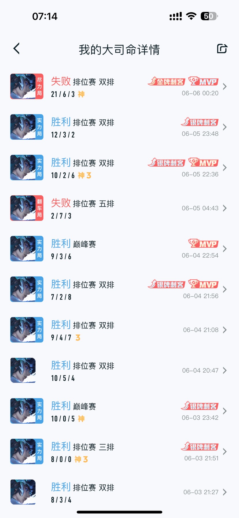 有没有冲荣耀的搭子游戏攻略_手游下载  第2张