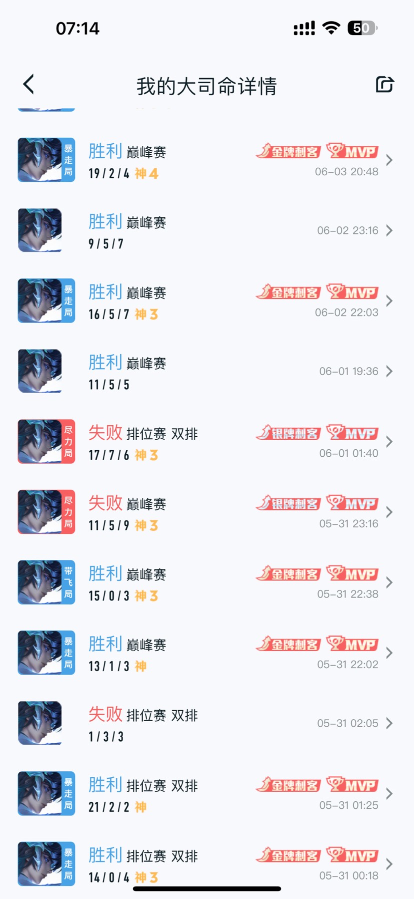 有没有冲荣耀的搭子游戏攻略_手游下载  第3张