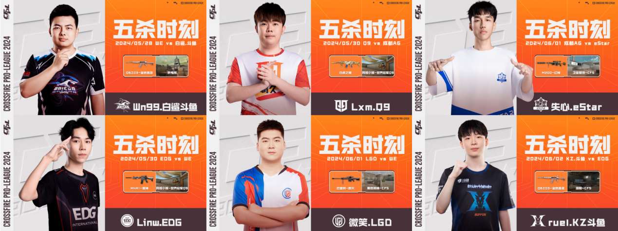 【资讯】CF选手齐过六一!新人上演五杀表现,赛场冥场面频出游戏攻略_手游下载 第3张 【资讯】CF选手齐过六一!新人上演五杀表现,赛场冥场面频出游戏攻略_手游下载 第3张