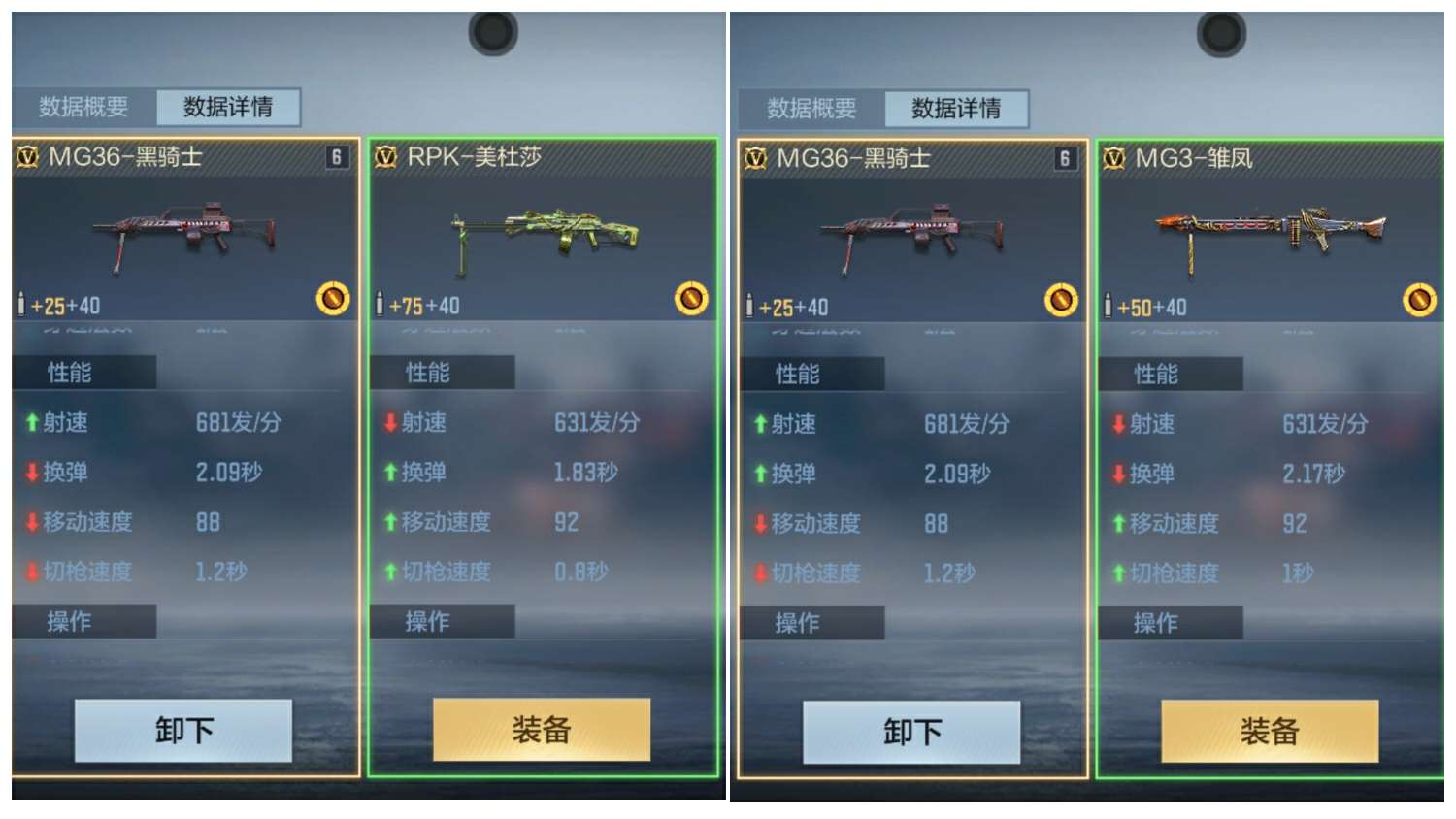 【资讯】直面强敌稳如泰山,MG36-黑骑士武器测评游戏攻略_手游下载 第2张 【资讯】直面强敌稳如泰山,MG36-黑骑士武器测评游戏攻略_手游下载 第2张