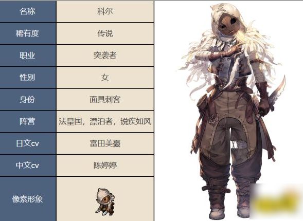 【游戏攻略】铃兰之剑科尔 铃兰之剑科尔强度介绍游戏攻略_手游下载 第2张 【游戏攻略】铃兰之剑科尔 铃兰之剑科尔强度介绍游戏攻略_手游下载 第2张