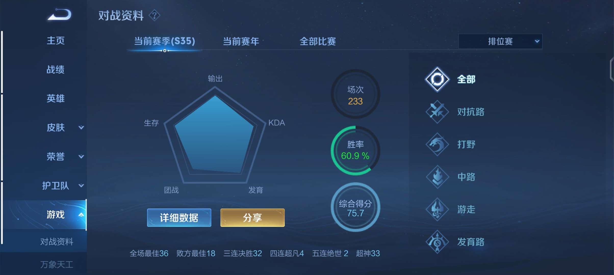 换微信区玩了自己一个人游戏攻略_手游下载  第2张
