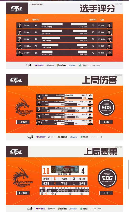 【资讯】炫石两局击败WE,First两拿MVP,EP轻取EDG游戏攻略_手游下载 第5张 【资讯】炫石两局击败WE,First两拿MVP,EP轻取EDG游戏攻略_手游下载 第5张