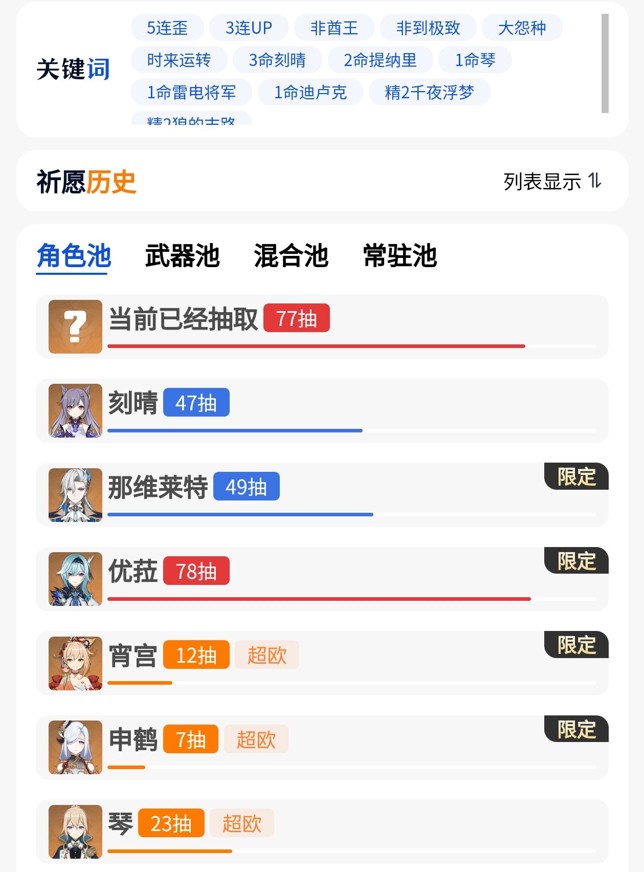 【求助】抽啥抽啥游戏攻略_手游下载  第2张