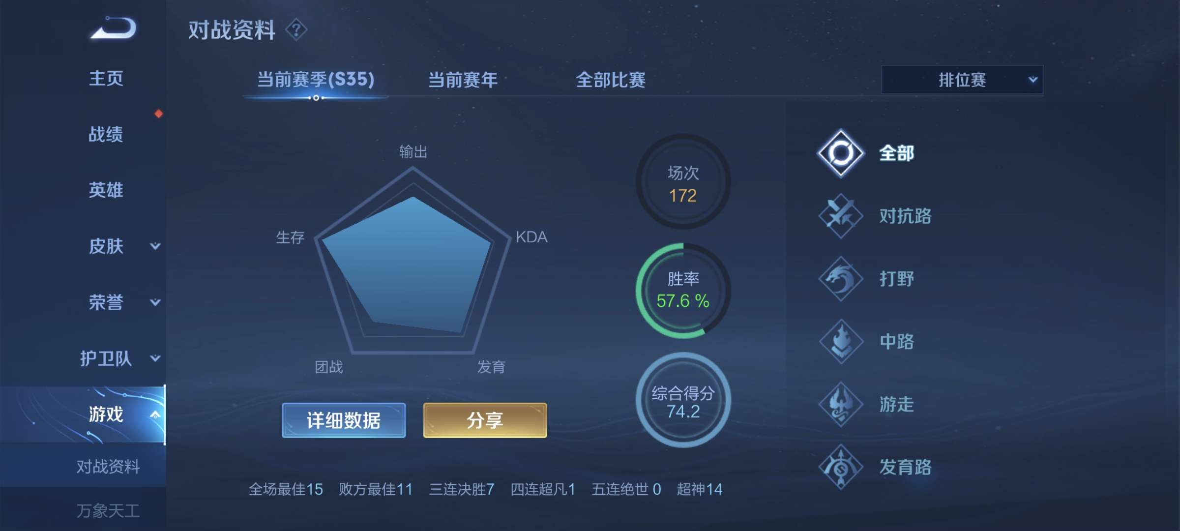 【交流】谁来带俺打个晋级赛游戏攻略_手游下载  第2张