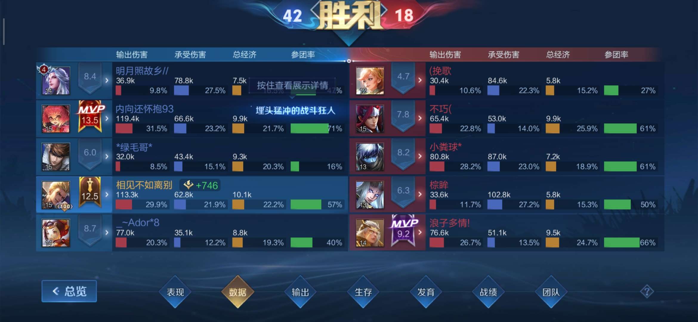 【交流】:看来我是藏不住了,没想到是我吧!游戏攻略_手游下载 第8张 【交流】:看来我是藏不住了,没想到是我吧!游戏攻略_手游下载 第8张