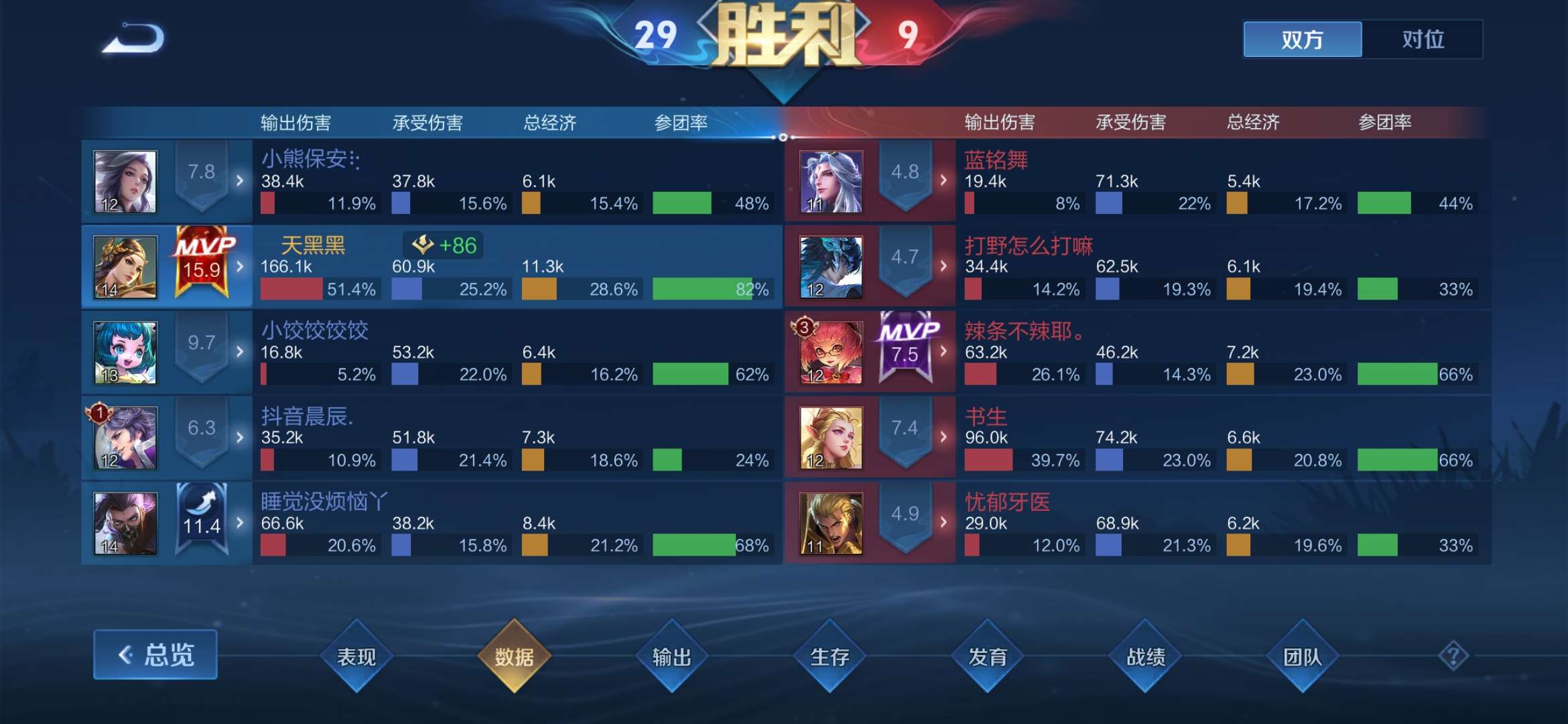 V区有没一起的游戏攻略_手游下载  第5张