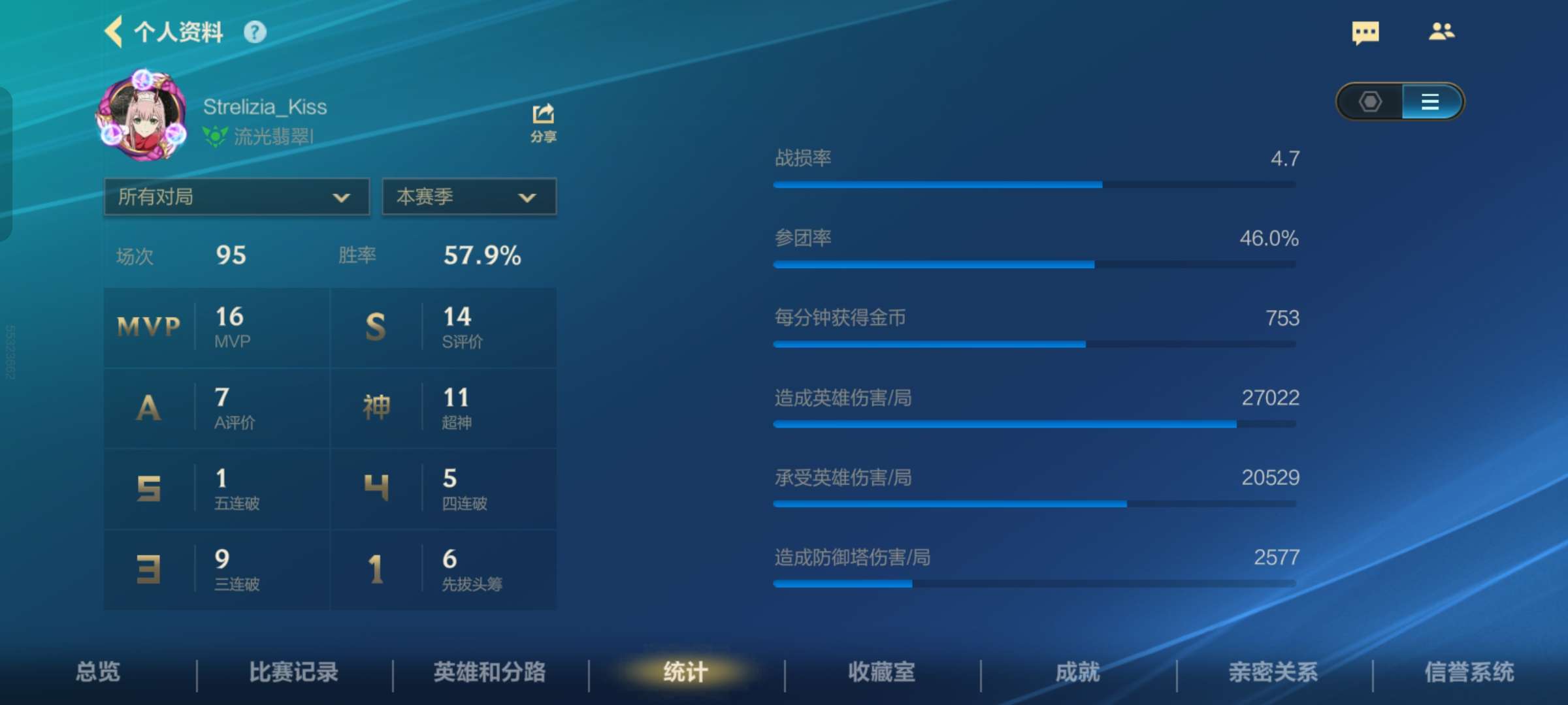 【交流】逆天lolm游戏攻略_手游下载 第2张 【交流】逆天lolm游戏攻略_手游下载 第2张