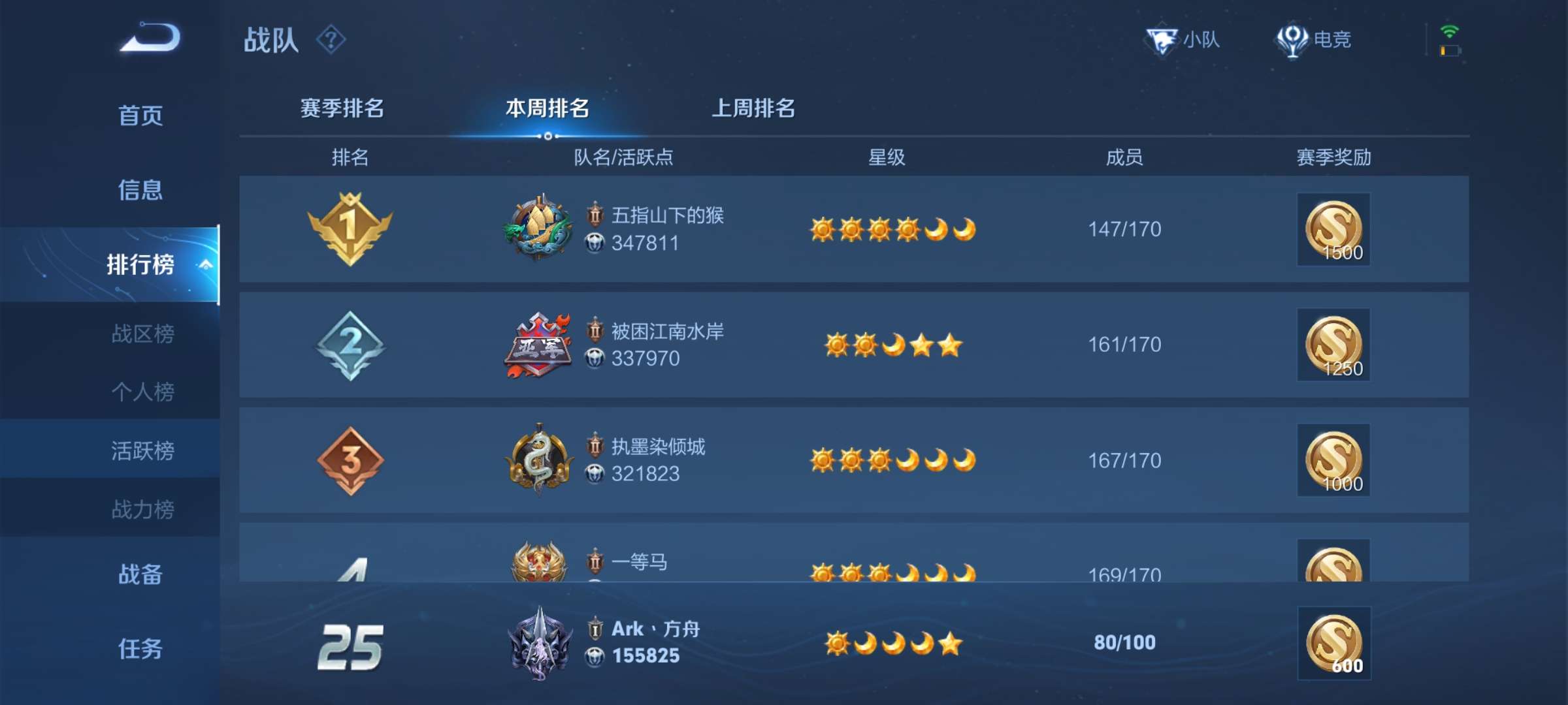 【战队收人】招副队收大量活跃玩家游戏攻略_手游下载 第3张 【战队收人】招副队收大量活跃玩家游戏攻略_手游下载 第3张