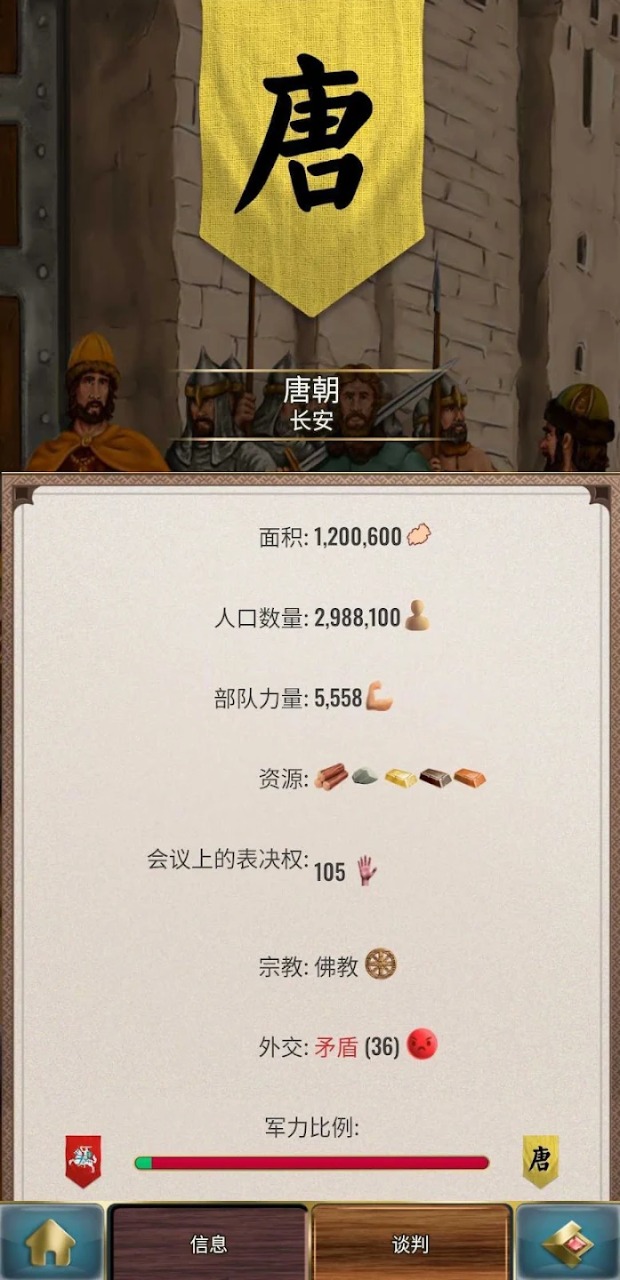 【手游推荐】基辅罗斯2:高级版 Ver1.0.4游戏攻略_手游下载 第4张 【手游推荐】基辅罗斯2:高级版 Ver1.0.4游戏攻略_手游下载 第4张