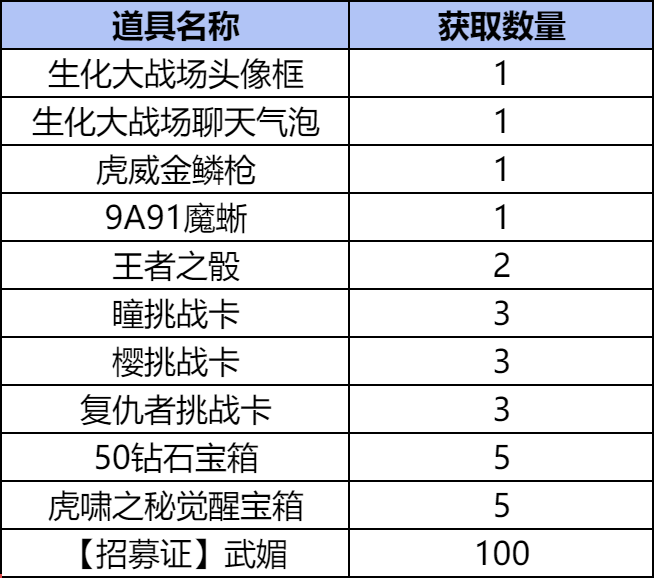 【图片】幽影异闻活动游戏攻略_手游下载 第3张 【图片】幽影异闻活动游戏攻略_手游下载 第3张