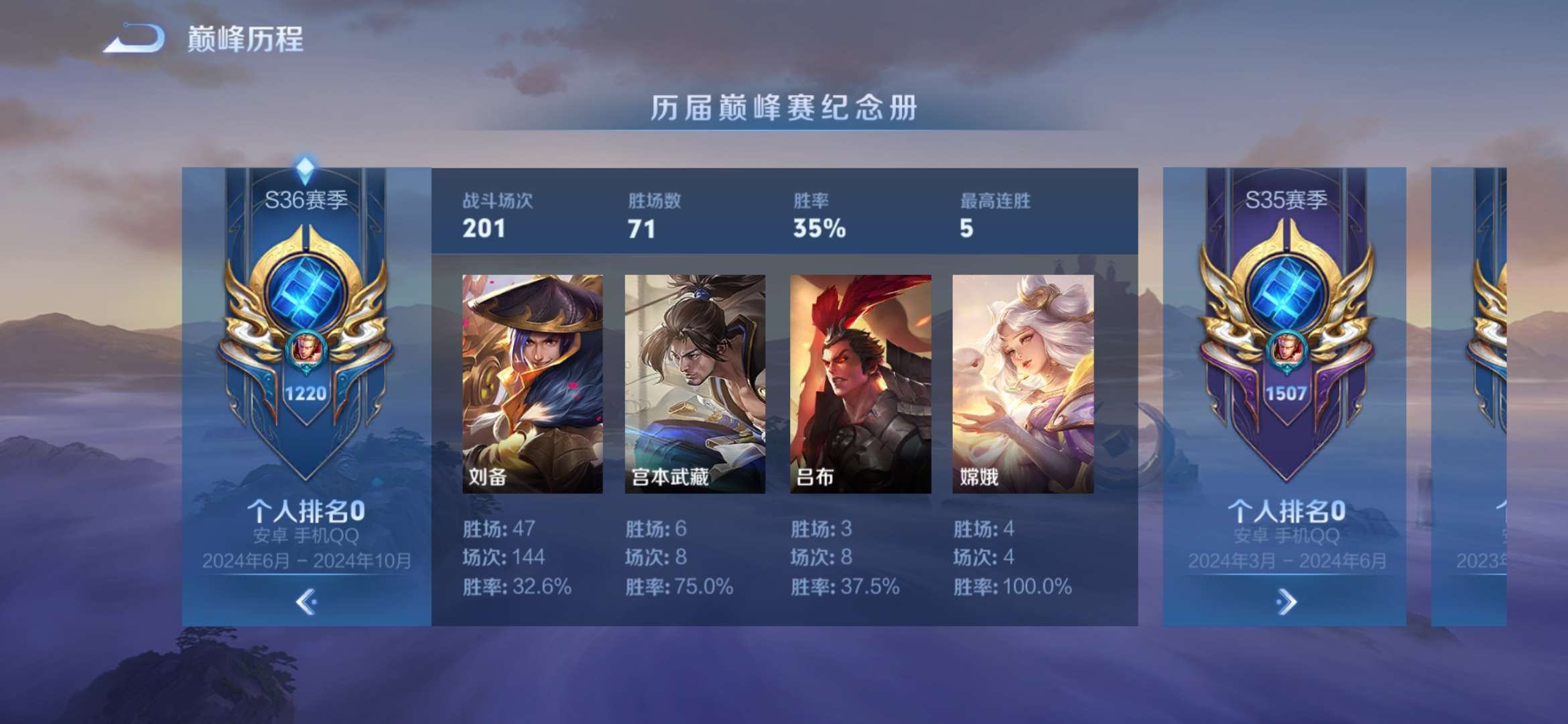 你们现在什么段位了游戏攻略_手游下载  第1张